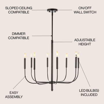 Amoros 27.25" Modern Mid-Century Iron LED Chandelier - JONATHAN Y